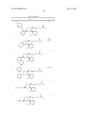 PPAR MODULATORS diagram and image