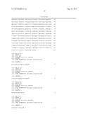 TREATMENT OF  C TERMINUS OF HSP70-INTERACTING PROTEIN  (CHIP) RELATED     DISEASES BY INHIBITION OF NATURAL ANTISENSE TRANSCRIPT TO CHIP diagram and image