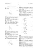 NICOTINIC RECEPTOR NON-COMPETITIVE ANTAGONISTS diagram and image