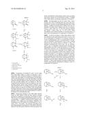 NICOTINIC RECEPTOR NON-COMPETITIVE ANTAGONISTS diagram and image