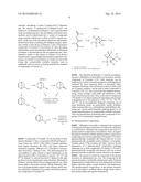 NICOTINIC RECEPTOR NON-COMPETITIVE ANTAGONISTS diagram and image