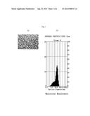 INNER PHASE THICKENED WATER-IN-OIL COSMETIC COMPOSITION diagram and image