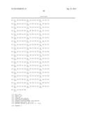 DYNAMIC BIO-NANOPARTICLE PLATFORMS diagram and image