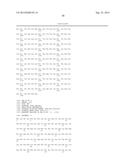 DYNAMIC BIO-NANOPARTICLE PLATFORMS diagram and image