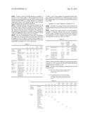 POLYETHYLENE WAX AND BROMINATED POLYMER IN STYRENIC POLYMER diagram and image