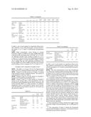 POLYETHYLENE WAX AND BROMINATED POLYMER IN STYRENIC POLYMER diagram and image