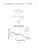 UV BLOCKER LOADED CONTACT LENSES diagram and image