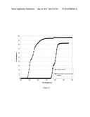 UV BLOCKER LOADED CONTACT LENSES diagram and image