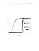 UV BLOCKER LOADED CONTACT LENSES diagram and image