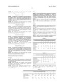 POLYPROPYLENE COMPOUNDS WITH HIGH IMPACT PERFORMANCE AND IMPROVED STRESS     WHITENING RESISTANCE diagram and image