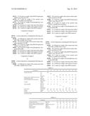 RESIN COMPOSITION, PREPREG, LAMINATE AND PRINTED CIRCUIT BOARD USING THE     SAME diagram and image