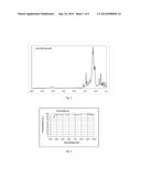 Organometallic Monomers and high Refractive index Polymers derived     therefrom diagram and image