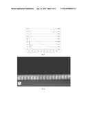 Organometallic Monomers and high Refractive index Polymers derived     therefrom diagram and image