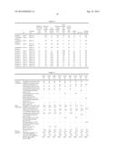 POLYESTER RESIN FOR TONER, METHOD FOR PRODUCING SAME AND TONER diagram and image