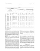 POLYARYLENE SULFIDE diagram and image