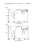 METAL FINE PARTICLE DISPERSANT CONTAINING BRANCHED POLYMER COMPOUND HAVING     AMMONIUM GROUP diagram and image