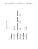 ANTIBODY PURIFICATION AND PURITY MONITORING diagram and image