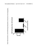 ANTIBODY PURIFICATION AND PURITY MONITORING diagram and image