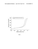 POLYSACCHARIDE DERIVED MATERIALS diagram and image