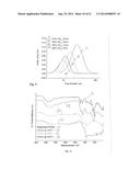 POLYSACCHARIDE DERIVED MATERIALS diagram and image