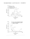 POLYSACCHARIDE DERIVED MATERIALS diagram and image