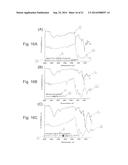 POLYSACCHARIDE DERIVED MATERIALS diagram and image