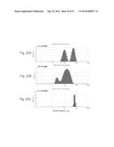 POLYSACCHARIDE DERIVED MATERIALS diagram and image