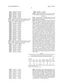 POLYSACCHARIDE DERIVED MATERIALS diagram and image