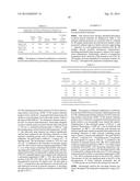 POLYSACCHARIDE DERIVED MATERIALS diagram and image