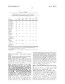 POLYSACCHARIDE DERIVED MATERIALS diagram and image