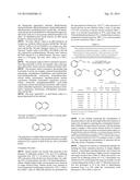 PROCESS FOR PREPARING AMINES FROM ALCOHOLS AND AMMONIA diagram and image