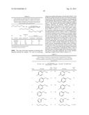 PROCESS FOR PREPARING AMINES FROM ALCOHOLS AND AMMONIA diagram and image