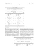 PROCESS FOR PREPARING AMINES FROM ALCOHOLS AND AMMONIA diagram and image