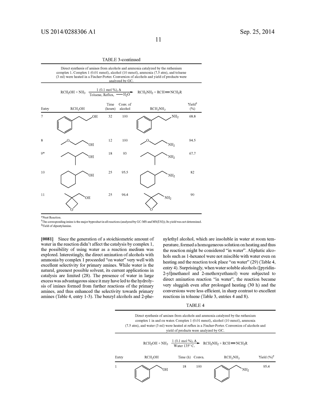 PROCESS FOR PREPARING AMINES FROM ALCOHOLS AND AMMONIA - diagram, schematic, and image 12