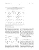 PROCESS FOR PREPARING AMINES FROM ALCOHOLS AND AMMONIA diagram and image