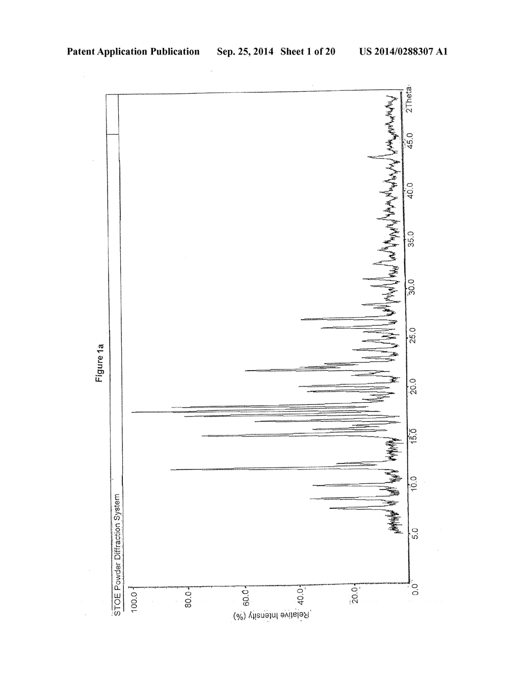 Crystalline     cis-(E)-4-(3-Fluorophenyl)-2',3',4',9'-tetrahydro-N,N-dimethyl-2'-(1-oxo--    3-phenyl-2-propenyl)-spiro[cyclohexane-1,1'[1H]-pyrido[3,4-b]indol]-4-amin-    e - diagram, schematic, and image 02