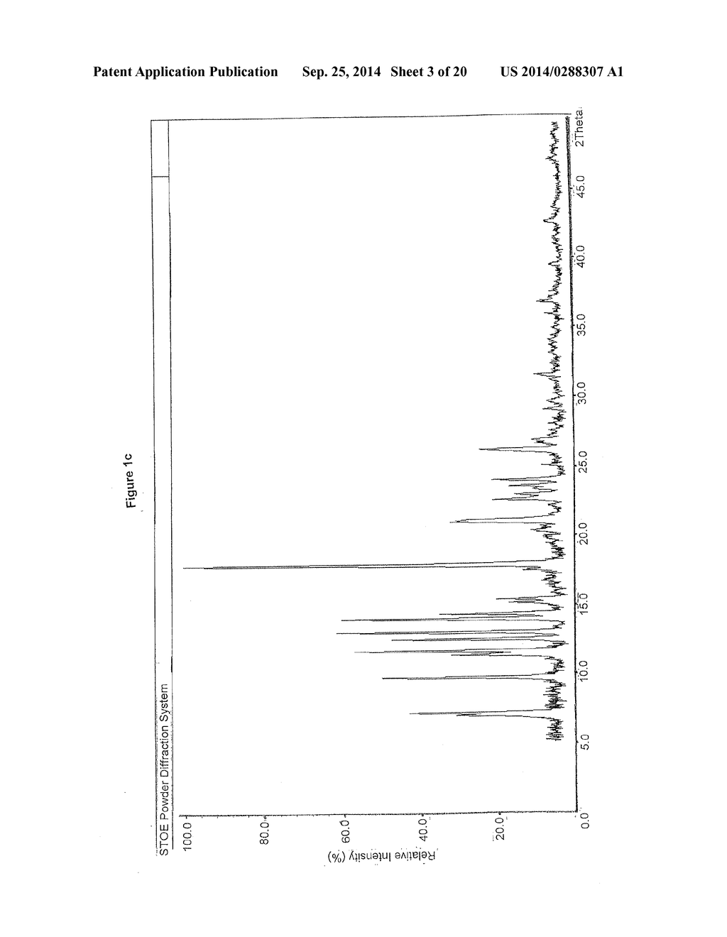 Crystalline     cis-(E)-4-(3-Fluorophenyl)-2',3',4',9'-tetrahydro-N,N-dimethyl-2'-(1-oxo--    3-phenyl-2-propenyl)-spiro[cyclohexane-1,1'[1H]-pyrido[3,4-b]indol]-4-amin-    e - diagram, schematic, and image 04