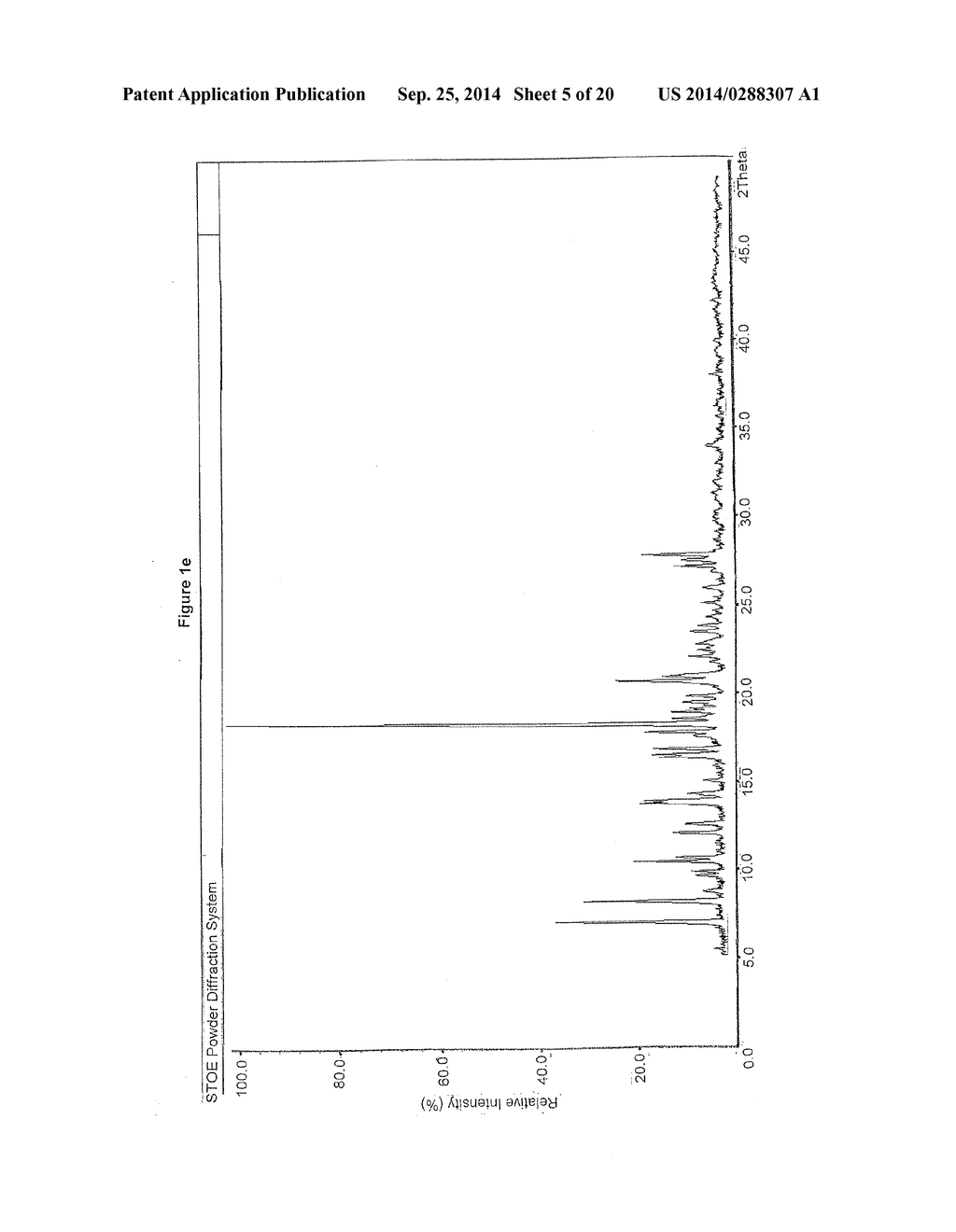 Crystalline     cis-(E)-4-(3-Fluorophenyl)-2',3',4',9'-tetrahydro-N,N-dimethyl-2'-(1-oxo--    3-phenyl-2-propenyl)-spiro[cyclohexane-1,1'[1H]-pyrido[3,4-b]indol]-4-amin-    e - diagram, schematic, and image 06