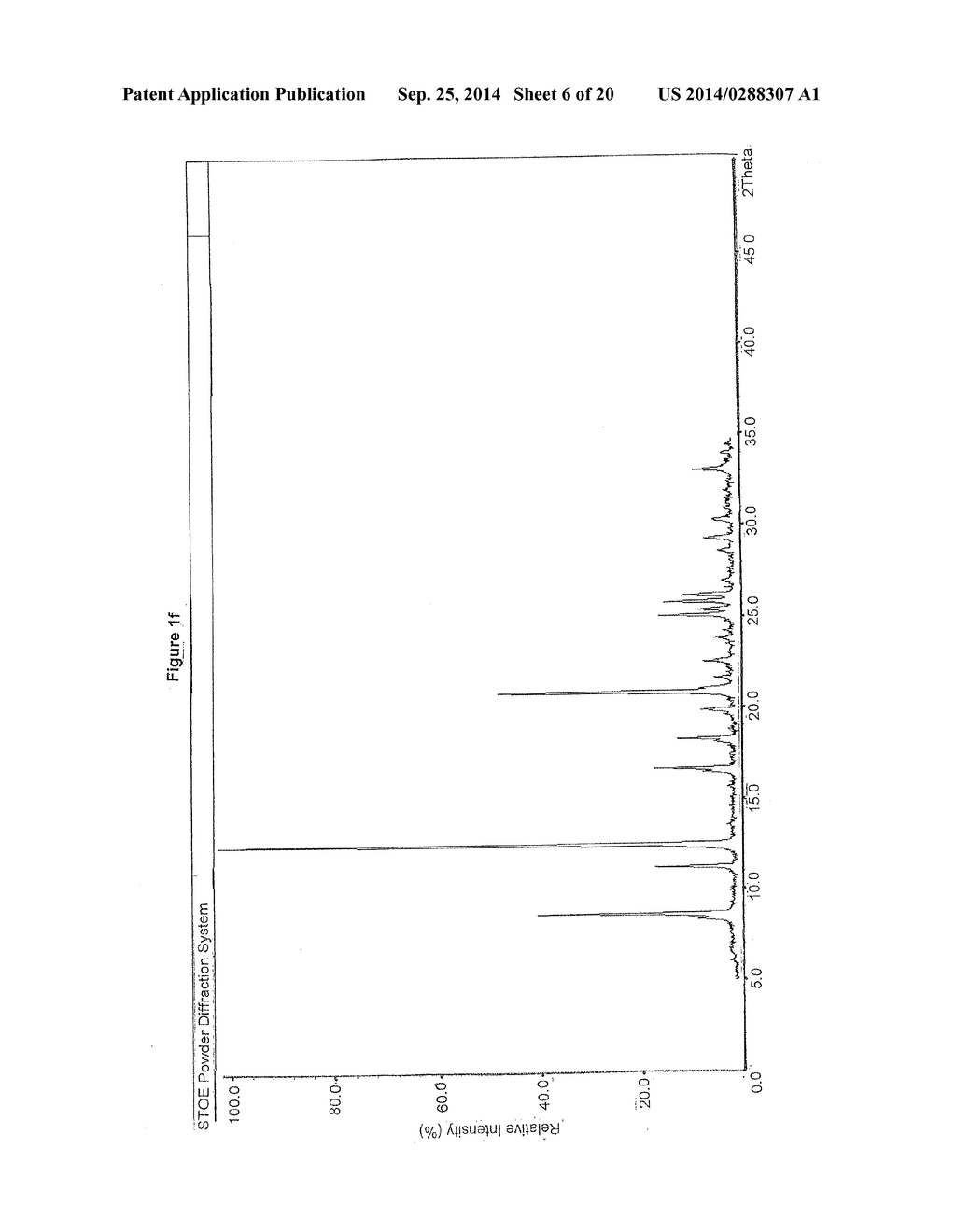 Crystalline     cis-(E)-4-(3-Fluorophenyl)-2',3',4',9'-tetrahydro-N,N-dimethyl-2'-(1-oxo--    3-phenyl-2-propenyl)-spiro[cyclohexane-1,1'[1H]-pyrido[3,4-b]indol]-4-amin-    e - diagram, schematic, and image 07