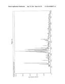 Crystalline     cis-(E)-4-(3-Fluorophenyl)-2 ,3 ,4 ,9 -tetrahydro-N,N-dimethyl-2 -(1-oxo--    3-phenyl-2-propenyl)-spiro[cyclohexane-1,1 [1H]-pyrido[3,4-b]indol]-4-amin-    e diagram and image