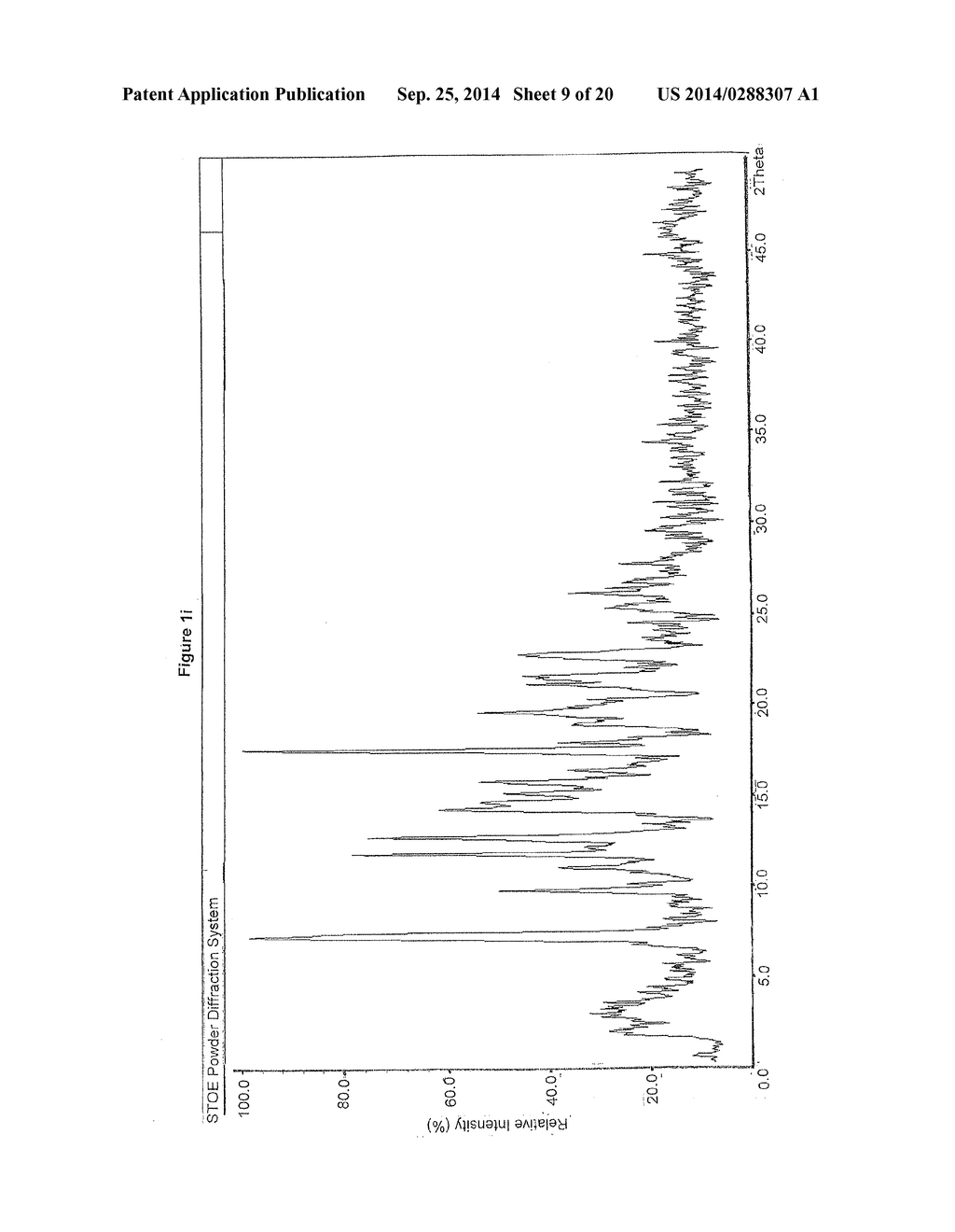 Crystalline     cis-(E)-4-(3-Fluorophenyl)-2',3',4',9'-tetrahydro-N,N-dimethyl-2'-(1-oxo--    3-phenyl-2-propenyl)-spiro[cyclohexane-1,1'[1H]-pyrido[3,4-b]indol]-4-amin-    e - diagram, schematic, and image 10