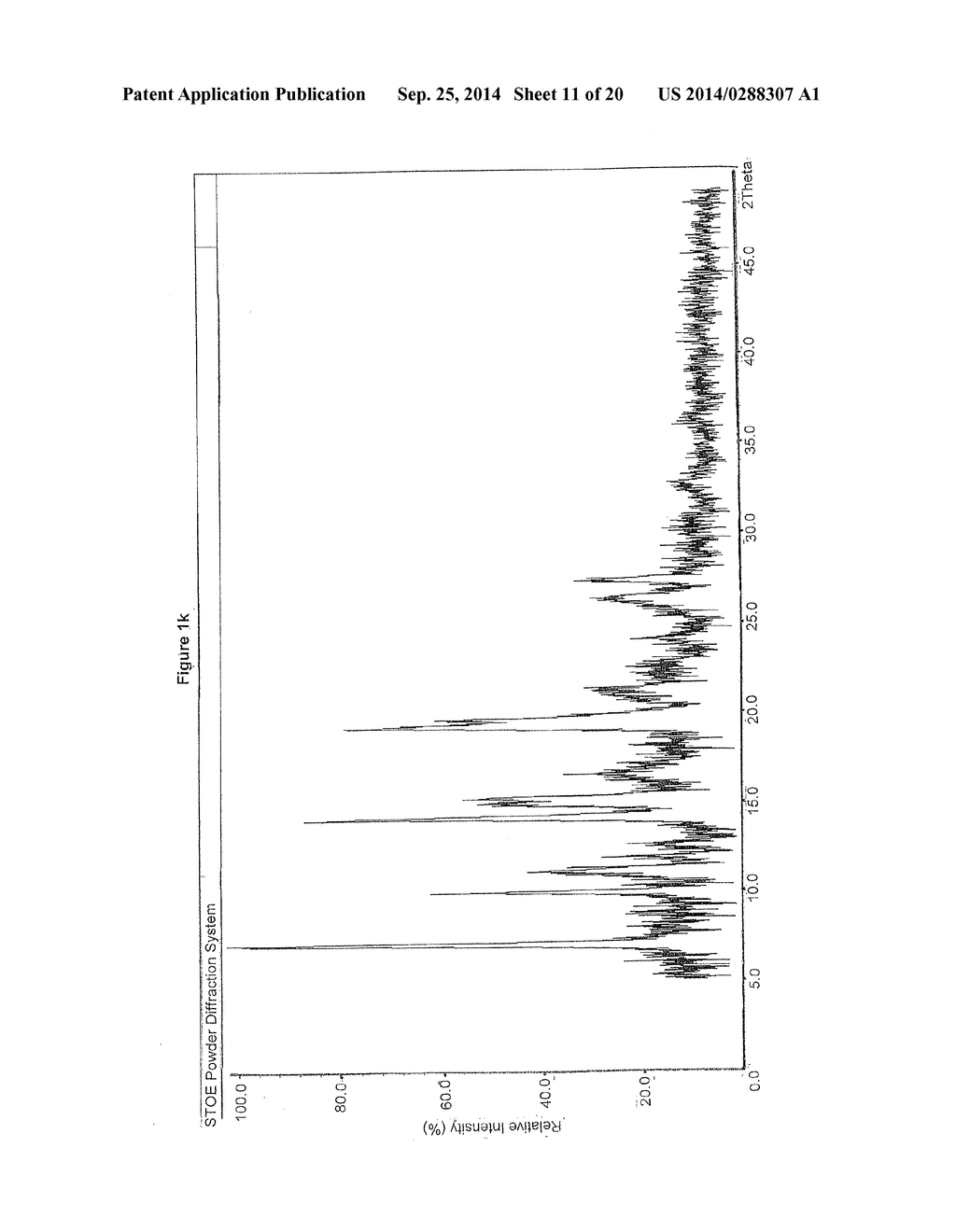 Crystalline     cis-(E)-4-(3-Fluorophenyl)-2',3',4',9'-tetrahydro-N,N-dimethyl-2'-(1-oxo--    3-phenyl-2-propenyl)-spiro[cyclohexane-1,1'[1H]-pyrido[3,4-b]indol]-4-amin-    e - diagram, schematic, and image 12