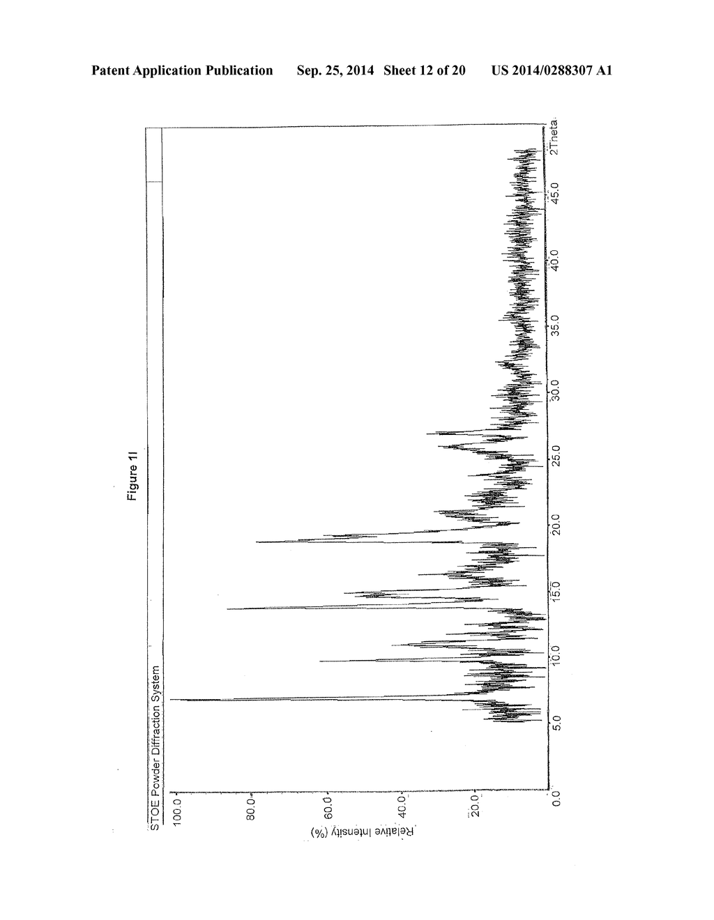 Crystalline     cis-(E)-4-(3-Fluorophenyl)-2',3',4',9'-tetrahydro-N,N-dimethyl-2'-(1-oxo--    3-phenyl-2-propenyl)-spiro[cyclohexane-1,1'[1H]-pyrido[3,4-b]indol]-4-amin-    e - diagram, schematic, and image 13