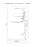 Crystalline     cis-(E)-4-(3-Fluorophenyl)-2 ,3 ,4 ,9 -tetrahydro-N,N-dimethyl-2 -(1-oxo--    3-phenyl-2-propenyl)-spiro[cyclohexane-1,1 [1H]-pyrido[3,4-b]indol]-4-amin-    e diagram and image