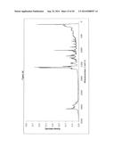 Crystalline     cis-(E)-4-(3-Fluorophenyl)-2 ,3 ,4 ,9 -tetrahydro-N,N-dimethyl-2 -(1-oxo--    3-phenyl-2-propenyl)-spiro[cyclohexane-1,1 [1H]-pyrido[3,4-b]indol]-4-amin-    e diagram and image