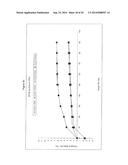 Crystalline     cis-(E)-4-(3-Fluorophenyl)-2 ,3 ,4 ,9 -tetrahydro-N,N-dimethyl-2 -(1-oxo--    3-phenyl-2-propenyl)-spiro[cyclohexane-1,1 [1H]-pyrido[3,4-b]indol]-4-amin-    e diagram and image