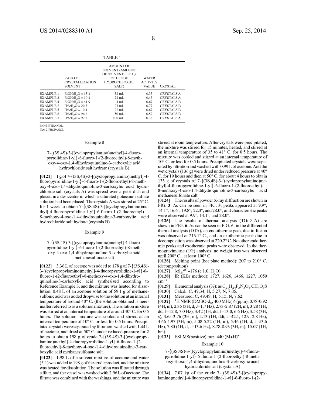 7--6-FLUORO-1-(2-FLUOROETHYL)-8-METHOXY-4-OXO-1,4-DIHYDROQUINOLINE-3-CARBO-    XYLIC ACID CRYSTAL - diagram, schematic, and image 12