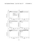 COMPOUNDS FOR THE TREATMENT OF INFLUENZA diagram and image