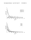 COMPOUNDS FOR THE TREATMENT OF INFLUENZA diagram and image