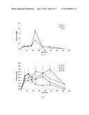 COMPOUNDS FOR THE TREATMENT OF INFLUENZA diagram and image